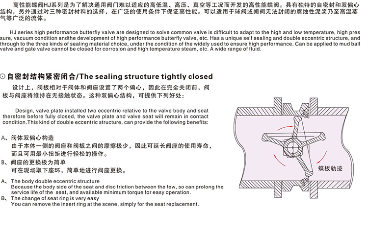氣動(dòng)帶手輪凸耳式蝶閥 氣動(dòng)帶手輪凸耳式蝶閥